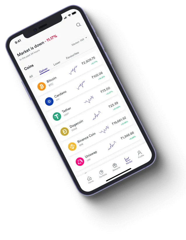 Omega Aspect - How does the Omega Aspect app improve your trading?