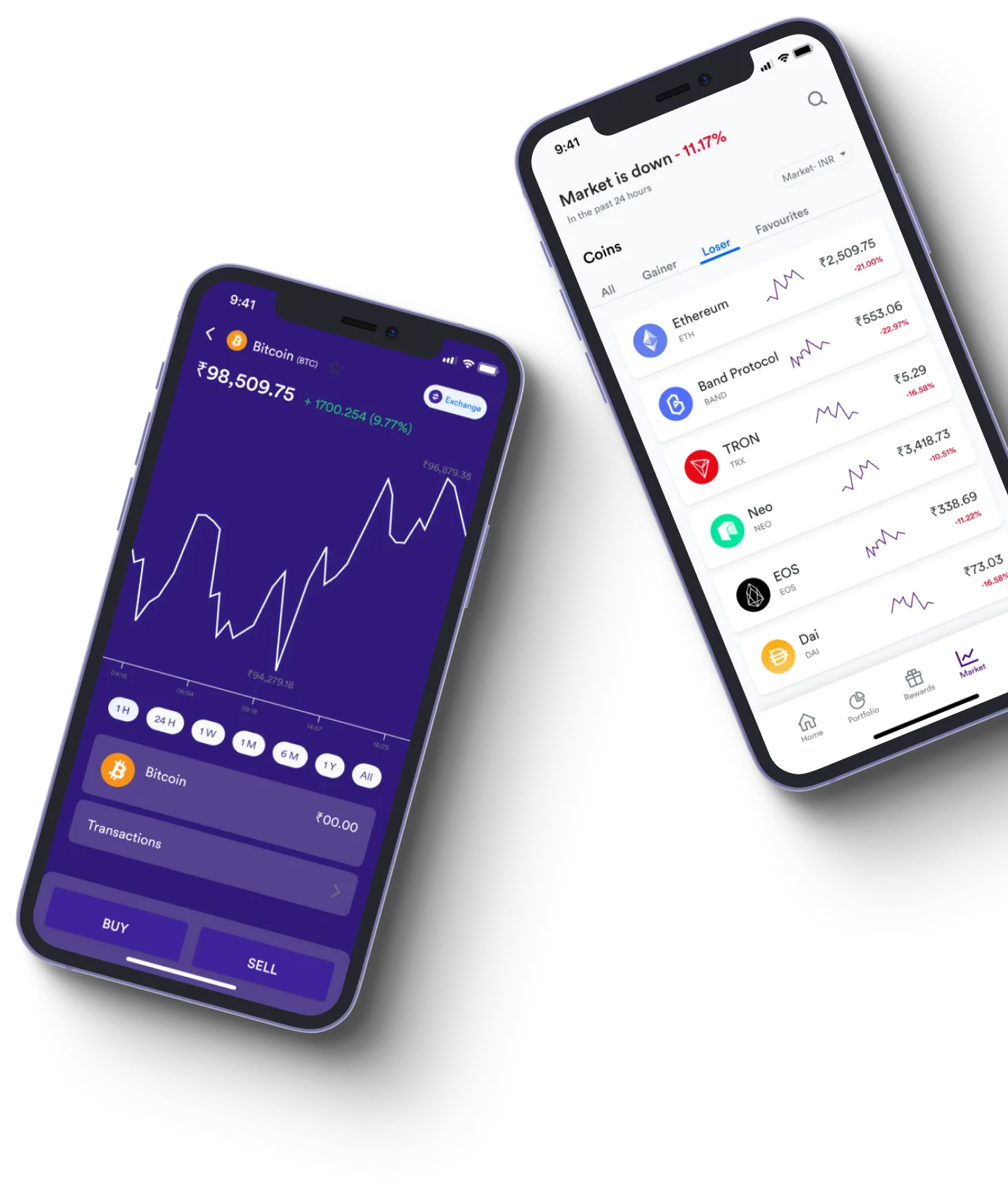 Omega Aspect - What exactly is online trading?